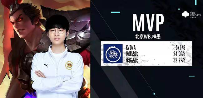 累了宝贵的 累了宝贵的